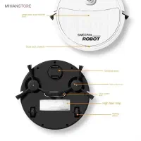 مینی جارو|جاروبرقی، جارو شارژی، بخارشو|طرهان, |دیوار