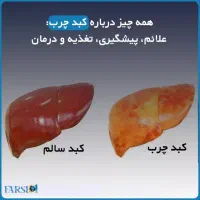 آموزش مشاوره ودرمانگرطب سنتی|استخدام درمانی، زیبایی، بهداشتی|قشم, |دیوار