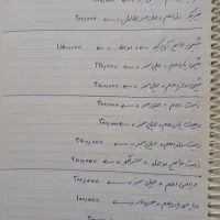 کتاب تست کنکوری|کتاب و مجله آموزشی|باغ ملک, |دیوار