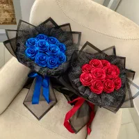 ۱۰شاخه های اقتصادی