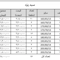 لاستیک یزد تایر و کویر تایر به قیمت دولتی|قطعات یدکی و لوازم جانبی|ری, حمزهآباد|دیوار