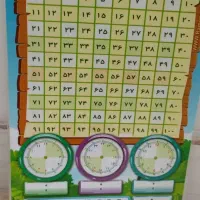 جدول اعداد 1 تا 100 و جدول|لوازم التحریر|کرج, شهرک جهان آرا|دیوار