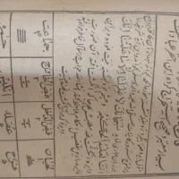 کتاب دعا|کتاب و مجله مذهبی|ساری, |دیوار