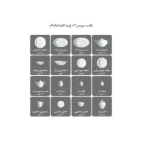 سرویس چینی زرین|ظروف سرو و پذیرایی|کرج, اتحاد|دیوار