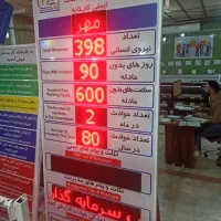 فروش و ساخت انواع تابلو led روان