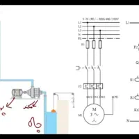 برقکار ساختمانی و صنعتی /لوله کشی آب و فاضلاب وگاز|خدمات پیشه و مهارت|ریگ, |دیوار