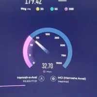 مودم x28|مودم و تجهیزات شبکه|مشهد, مهدی آباد|دیوار