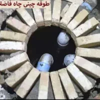 مغنی چاه کن مقنی.حفاری چاه.سراسرکرج.انجام می.شود