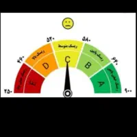 رتبه وام مهربانی نیازمندیم بالا ترین قیمت