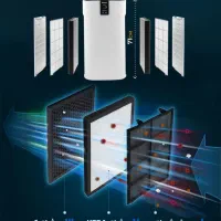 تصفیه هوا|پنکه و تصفیه‌کنندهٔ هوا|تهران, آبشار|دیوار