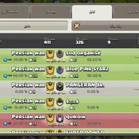 کلنه کلش|کنسول، بازی ویدئویی و آنلاین|الیگودرز, |دیوار