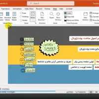 ثبت نام تابستانه  آموزش کامپیوتر