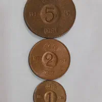 سکه|کلکسیون سکه، تمبر، اسکناس|تبریز, |دیوار