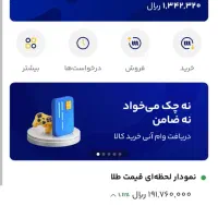 لطفاً خواهشمندم کد دعوت را بزنید milli-zsdmi