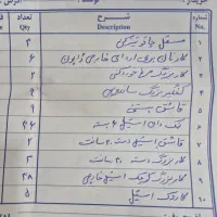 لوازم آشپزخانه صنعتی به صورت یکجا به فروش میرسد|فروشگاه و مغازه|تهران, شهرک آزادی|دیوار
