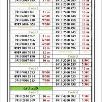 0919-957.57.87 گروه آرشـیا موبایل|سیمکارت|تهران, جمهوری|دیوار