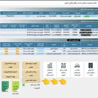 آموزش حسابداری/ نرم افزار /خدمات مالیاتی/ استخدام|استخدام مالی، حسابداری، حقوقی|کرج, گلشهر|دیوار