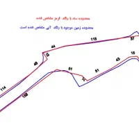 فروش زمین کشاورزی