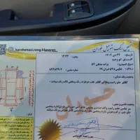 پراید مدل84|خودرو سواری و وانت|آق قلا, |دیوار