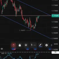 معرفی بهترین و معتبرترین بروکر