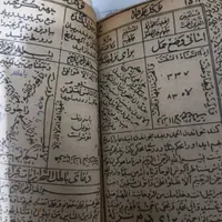 فال.دعا .تاروت آینه بینی
