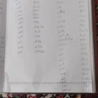 کاور عمده۴۰۰عدد|لوازم جانبی موبایل و تبلت|تبریز, |دیوار