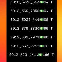 فروش خط همراه اول تمامی کد ها به صورت نقد و اقساط|سیمکارت|کرج, فاز ۲ مهرشهر|دیوار
