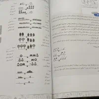 هوش کمپلکس پنجم و ششم|کتاب و مجله آموزشی|قم, شهرک امام حسن|دیوار