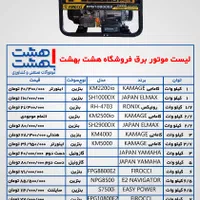 موتور برق 7 کیلووات فیروکسی مدل FIROCCI FPG10800E2|مصالح و تجهیزات ساختمان|اصفهان, گلزار|دیوار