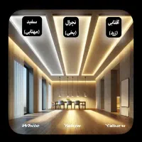 خرید لاینر نور خطی توکار، روکار، کناف /تولیدی مشهد|لامپ و چراغ|مشهد, سناباد|دیوار