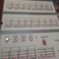 زون اعلام حریق جنت و اماراتی ۸ و ۱۶ زون