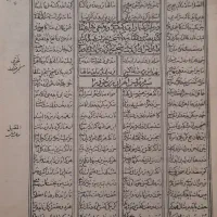 ۶ دفتر مثنوی معنوی و منتخب ادعیه عتیقه|کلکسیون اشیاء عتیقه|اصفهان, مهرآباد|دیوار