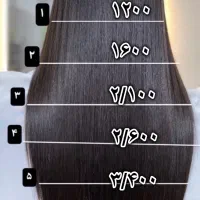 کراتین،اموزش بین المللی و مدل کراتین با ارائه مدرک