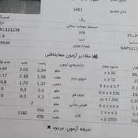 میکانیک و تنظیم موتور کار معاینه فنی|کیف، کفش، کمربند|تهران, اتابک|دیوار