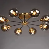 لوستر مولکولی بالغ بر ۴۰مدل