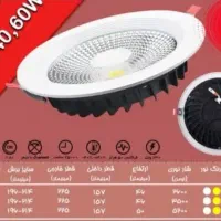 نمایندگی لامپ پارس شهاب|لامپ و چراغ|قم, باسکول|دیوار