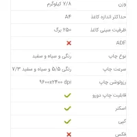 پرینتر رنگی|پرینتر، اسکنر، کپی، فکس|زنجان, |دیوار