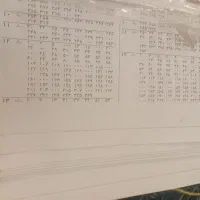 دار و چله و نخ و نقشه و ابزاروپودکلفت و ابریشم|تابلو فرش|تهران, چیتگر جنوبی|دیوار