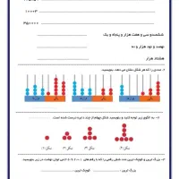 تدریس ریاضی مقطع ابتدایی