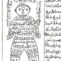 دعا تالع بینی