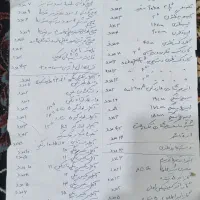 ابزارآلات ساختمان آچار قفل|ابزارآلات|نجف‌آباد, یزدانشهر|دیوار