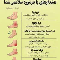 طب سوزنی -کایروپراکتیک