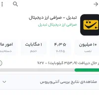 کمک به هم دیگه بیاید به هم هدیه رایگان بدیم|کارت هدیه و تخفیف|تهران, توحید|دیوار