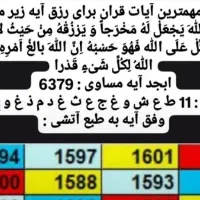 سرکتاب و دعا با قرآن