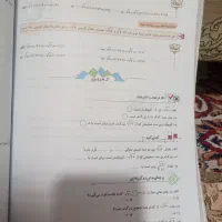 کتاب کمک آموزشی ریاضی هشتم|کتاب و مجله آموزشی|پاکدشت, شهرک امام رضا|دیوار