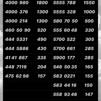 0912.280.79.86|سیم‌کارت|تهران, نازی‌آباد|دیوار
