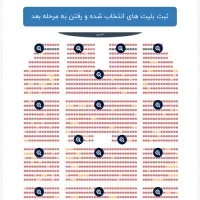 کنسرت جمعه ۲۱شهریور سیروان وایهام