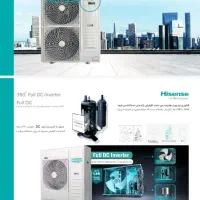 داکت اسپلیت هایسنس