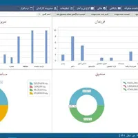 انجام پروژه های تحت ویندوز برنامه نویسی|خدمات رایانه‌ای و موبایل|اهواز, پادادشهر|دیوار