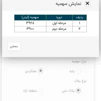 افزایش سوخت گازوئیل ، صدور پروانه معتبر از شهرداری|خدمات حمل و نقل|بندرعباس, |دیوار